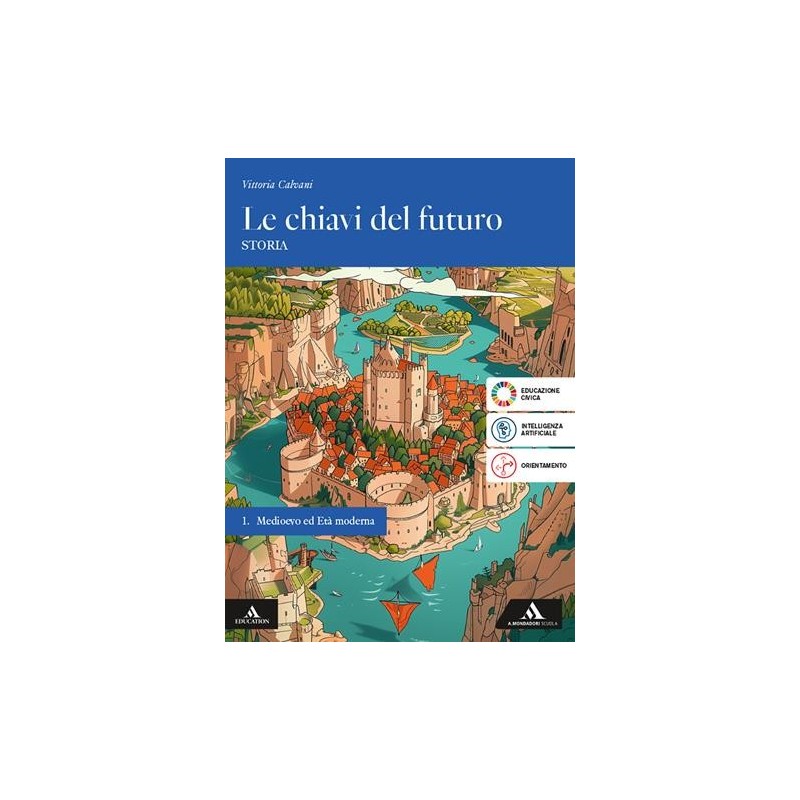 LE CHIAVI DEL FUTURO