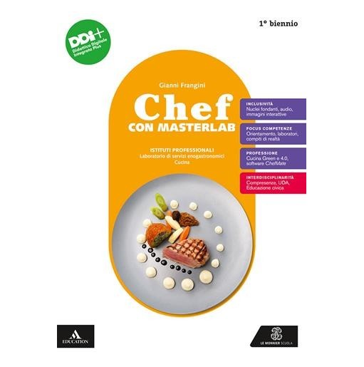 CHEF CON MLAB 1B 2023