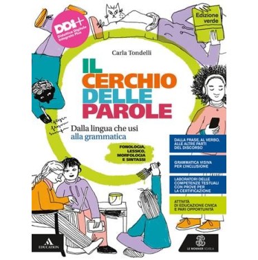 CERCHIO DELLE PAROLE (IL)
