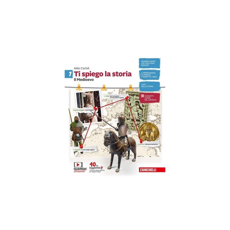 TI SPIEGO LA STORIA. PER LA SCUOLA MEDIA. CON ESPANSIONE ONLINE. VOL.