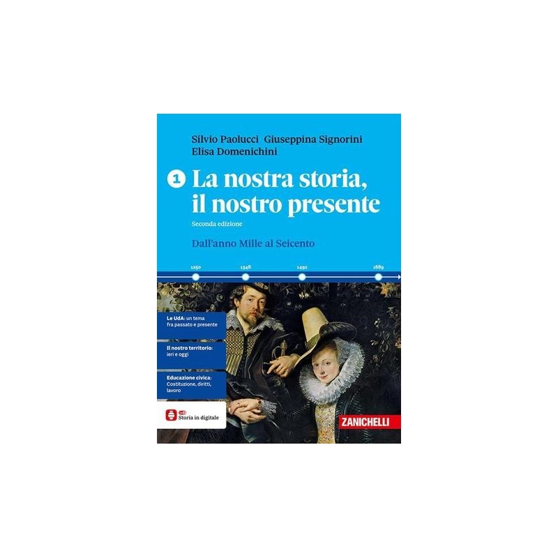 LA NOSTRA STORIA IL NOSTRO PRESENTE - ISBN: 9788808899545