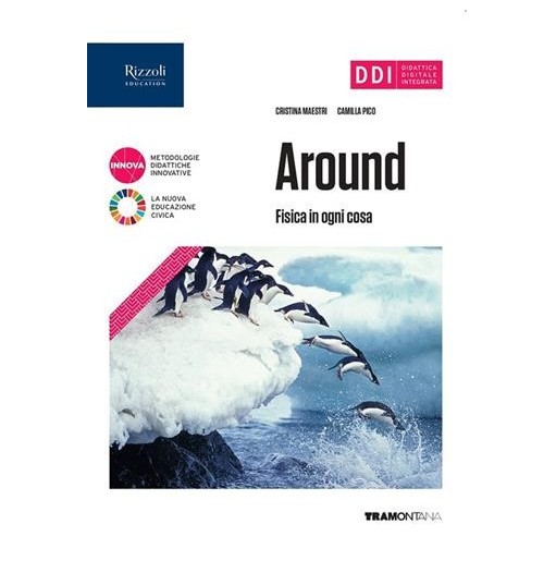 AROUND-FISICA IN OGNI COSA