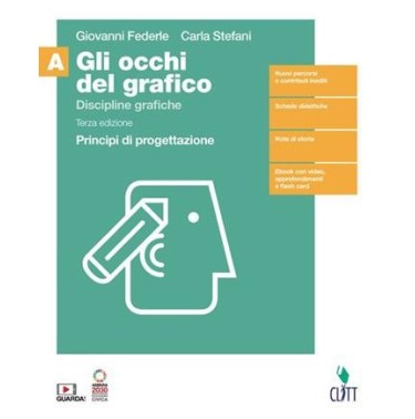 OCCHI DEL GRAFICO 3/4